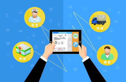 互聯(lián)網(wǎng)醫(yī)療獲國家支持，各地政策頻出，互聯(lián)網(wǎng)首診時代加速到來