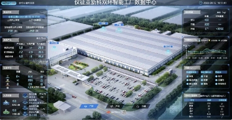 江蘇揚州 以“5G+工業(yè)互聯(lián)網(wǎng)”引領制造業(yè)數(shù)字化轉(zhuǎn)型，賦能產(chǎn)業(yè)升級